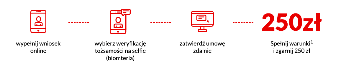 Zrzut ekranu 2020 05 22 o 09.52.57